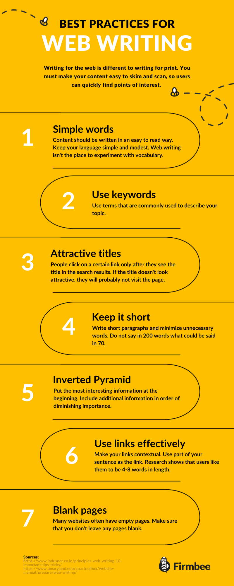 web writing infographic