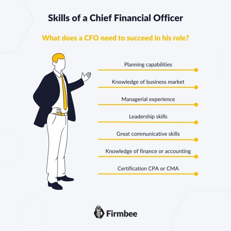 what does a chief financial officer do
