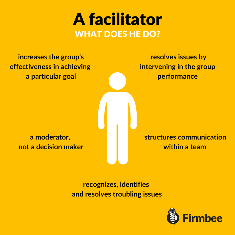 facilitation-for-effective-teamwork-who-is-a-facilitator-firmbee